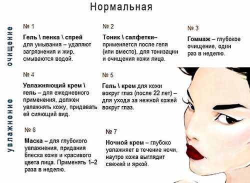 норма температуры у собак, какая должна быть у мелких пород, как померить, сбить, что делать норма температуры у собак, какая должна быть у мелких пород, как померить, сбить, что делать